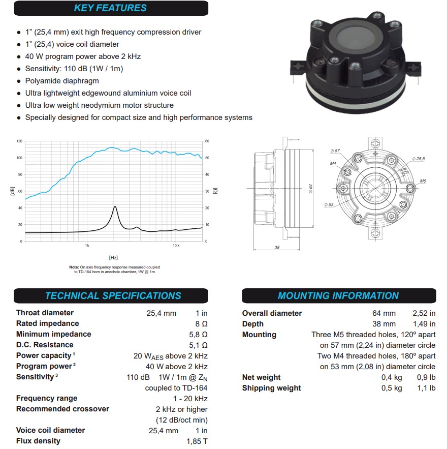 beyma 1inch 20W CD-1ND Neodymium 고음드라이버 --6521221242