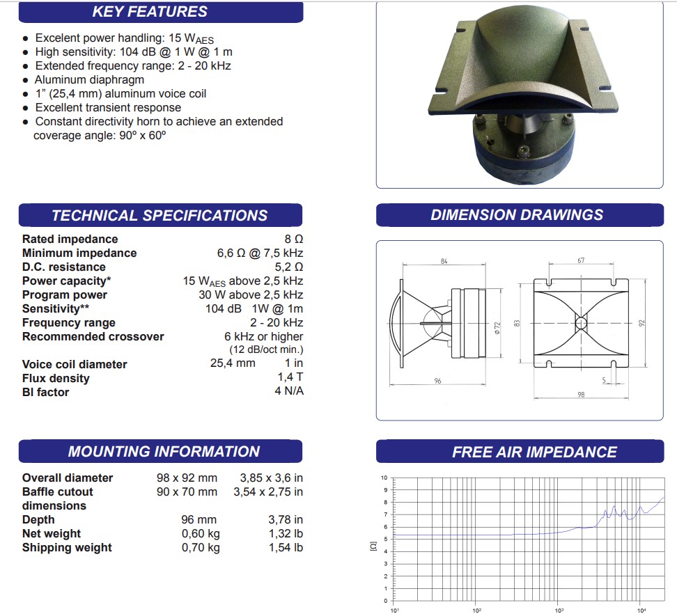 beyma COMPRESSION TWEETER CP-09 --618231252