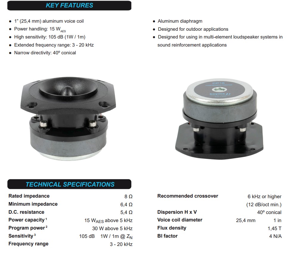 beyma COMPRESSION TWEETER CP-16 --7224641717